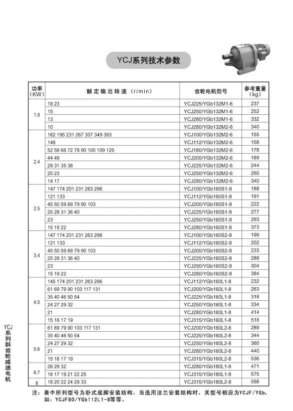 YCJ系列斜齿轮减速电机