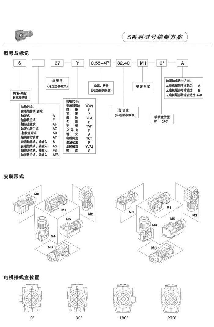 S系列斜齿轮-蜗轮蜗杆减速电机