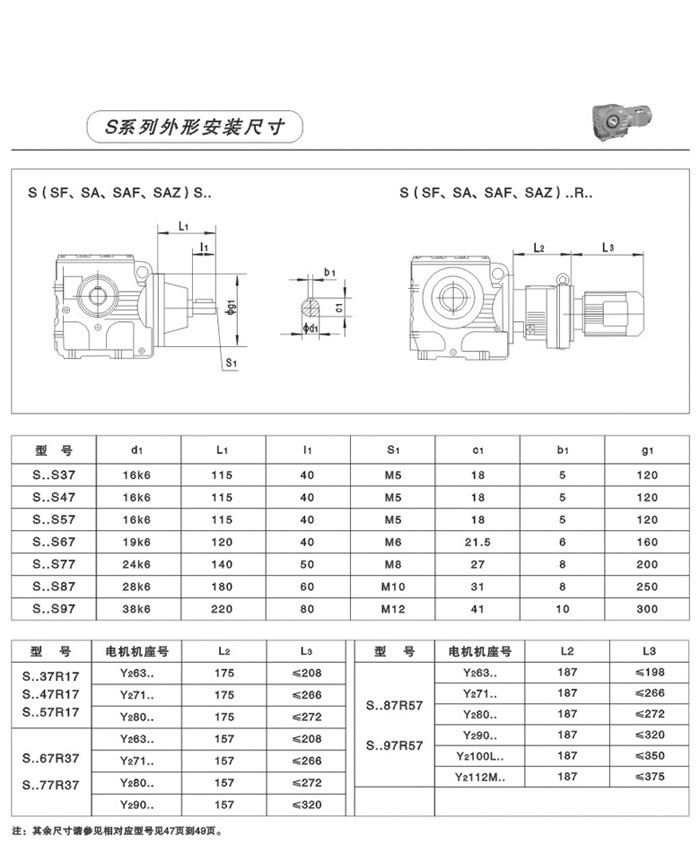 S系列斜齿轮-蜗轮蜗杆减速电机