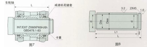 TW、TWC系列轴装式减速机