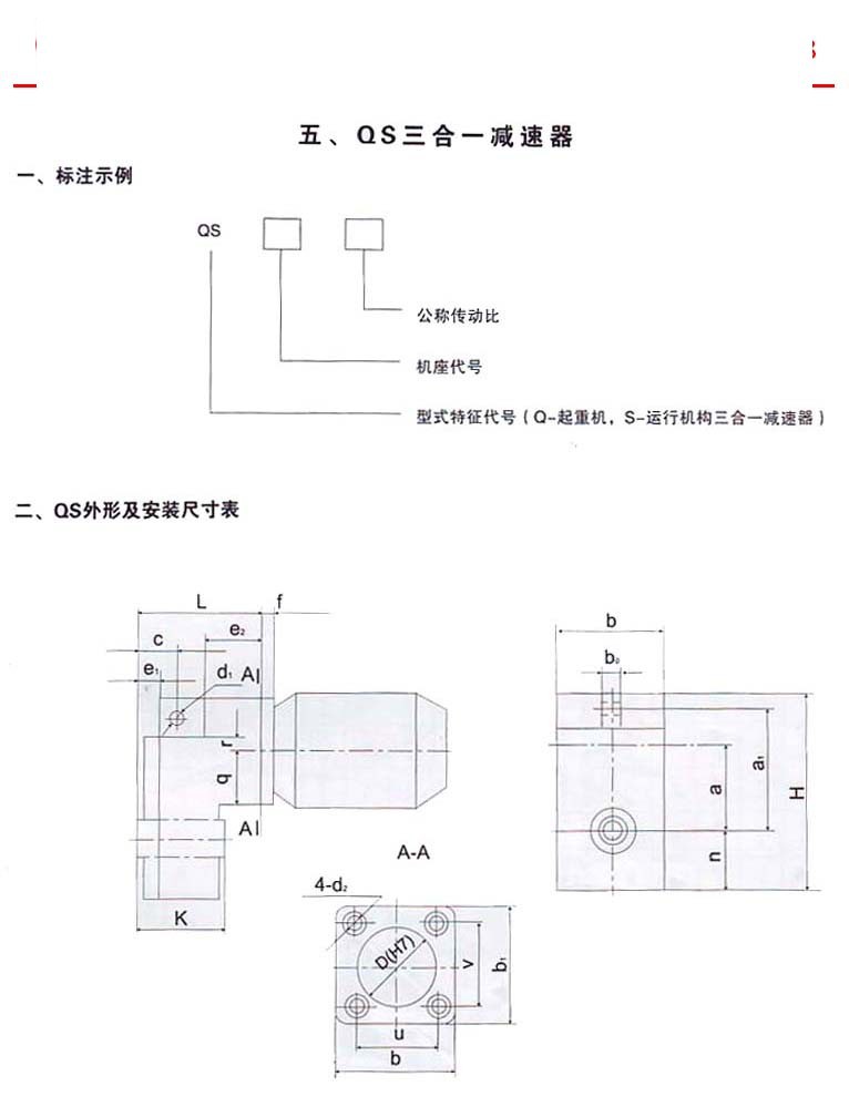 QS系列