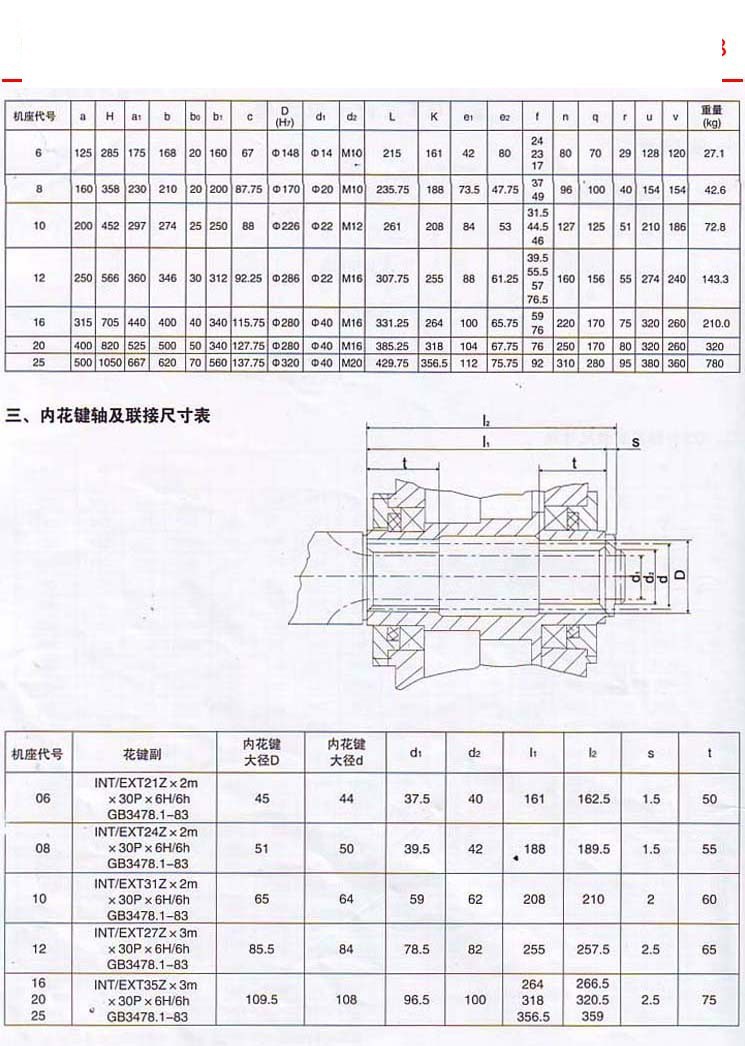 QS系列