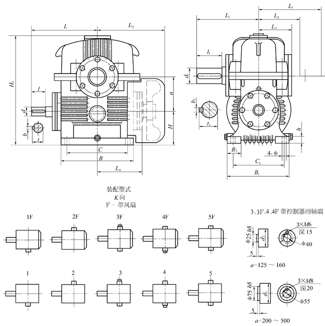 TPU平面包络环面蜗杆减速器